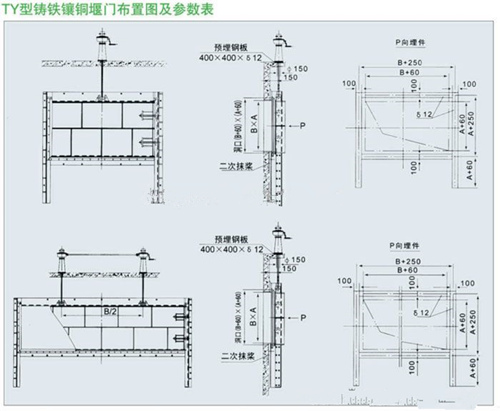 一、系统核心参数与选型逻辑