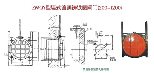 一、为何必须进行型号适配更换？